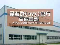 环境展示一