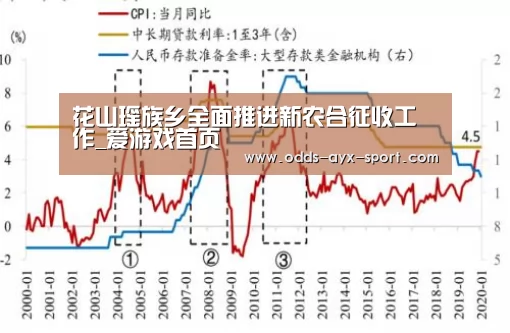 爱游戏彩票